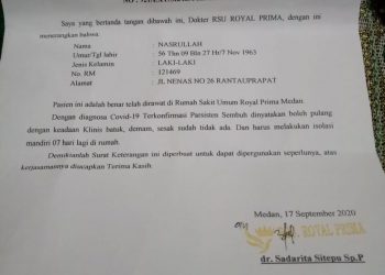 Dituduh Kasih Keterangan Hoaks, Kadis Kesehatan: Itu Data Dari Provinsi