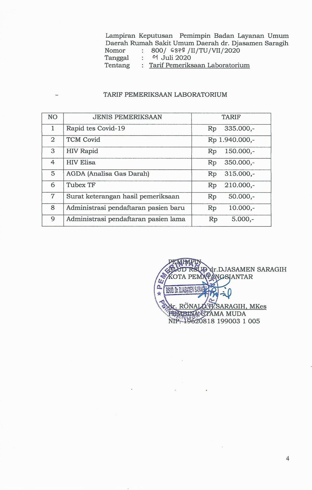 RSUD dr Djasamen Saragih Pematangsiantar Tetapkan Tarif Test Covid-19, Tapi Alatnya Masih Dicari