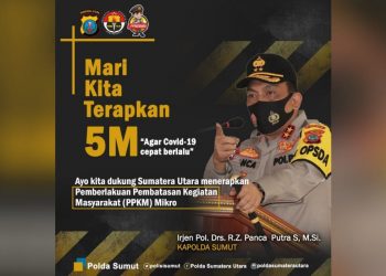 Perketat PPKM Mikro, Kapoldasu Perintahkan 6 Wilayah Zona Hijau Termasuk Siantar dan Simalungun