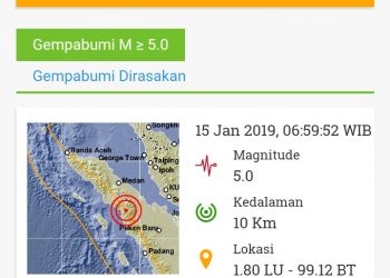 Gempa Bumi Tektonik Skala 5,0 SR Guncang Tapanuli Utara, Namun Tak Berpotensi Tsunami