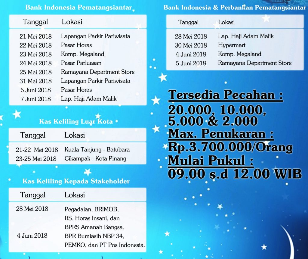 Kpw BI Siantar Buka Layanan Penukaran Uang. Ini Lokasi dan Jadwalnya...
