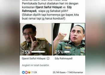 Polling Pilgub Sumut di Page FB Prananda Paloh. Ditunggu Tujuh Hari Ini Hasilnya...