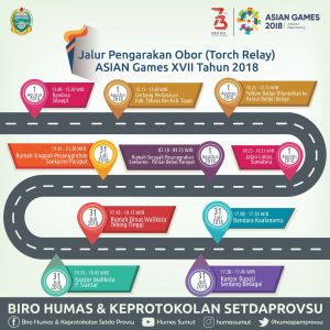 500 Personel Amankan Kirab Obor Asian Games 2018 di Simalungun