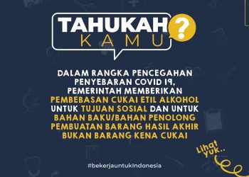 Bea Cukai Berikan Kemudahan Impor Untuk Penanggulangan Covid-19