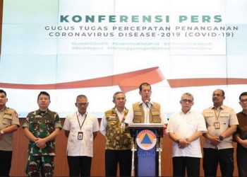 Status Keadaan Tertentu Darurat Bencana Wabah Penyakit Akibat Virus Corona di Indonesia