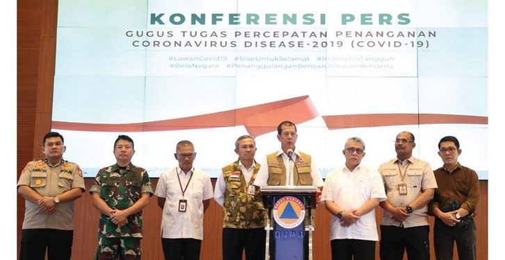 Status Keadaan Tertentu Darurat Bencana Wabah Penyakit Akibat Virus Corona di Indonesia