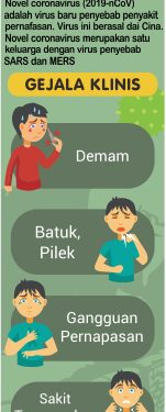 ODP di labuhan batu bertambah , OPD Tetap Komitmen Tangani Covid19 ODP di labuhan batu bertambah , OPD Tetap Komitmen Tangani Covid19