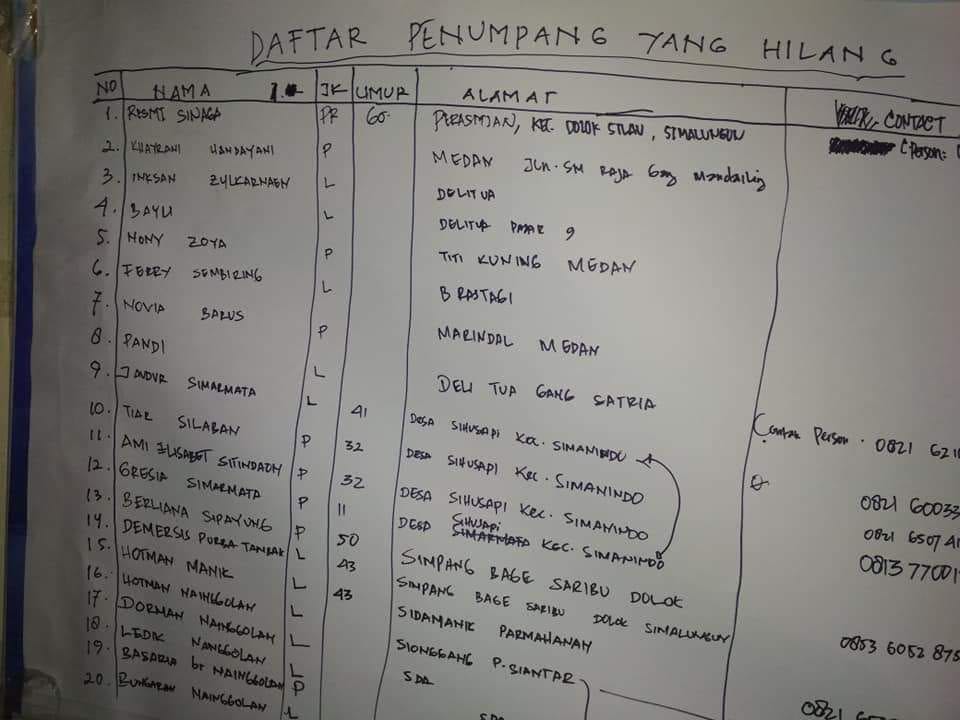 Jumlah Penumpang dan Korban Tenggelam KM Sinar Bangun Belum Pasti. Ini Data Sementara