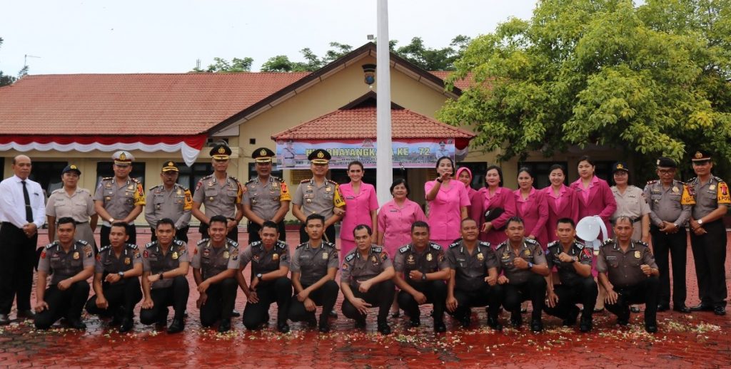 AKBP Deni Kurniawan Siram Personil Di Lapangan Apel, Limabelas Personil Laksanakan Korps Raport