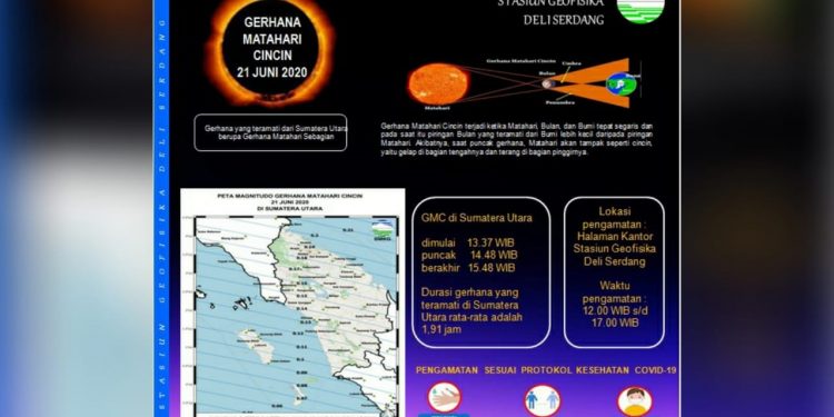 Gerhana Matahari Cincin akan Terjadi Minggu 21 Juni 2020, di Sumut Mulai Pukul 13.37 WIB