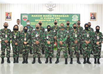 Kakudam I/BB Buka Rapat Koordinasi Baku Tersebar Semester I TA 2020