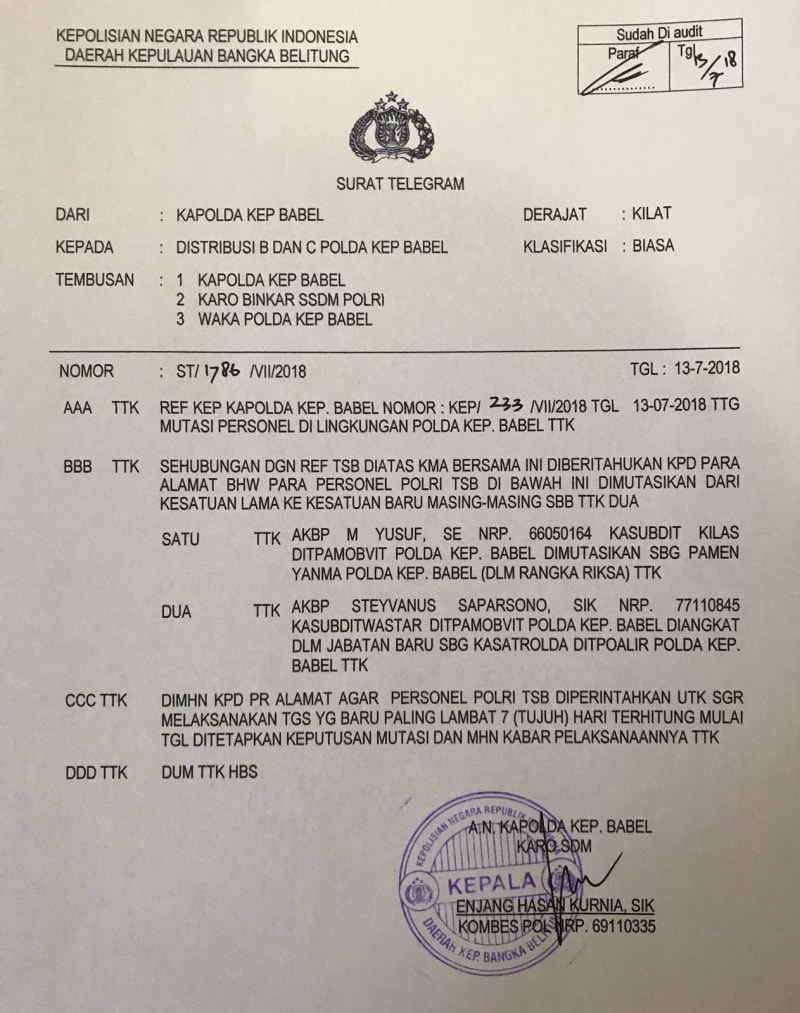 Tendang Ibu-ibu, Hari ini AKBP M Yusuf Dicopot dari Jabatannya