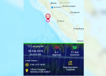 Gempabumi di Nias Selatan Tidak Potensi Tsunami, Masyarakat Dihimbau Tenang