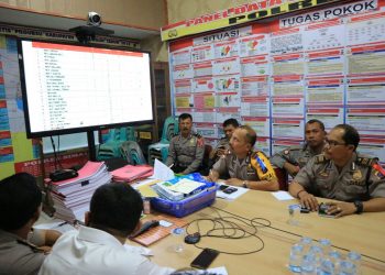 Kapolres Simalungun Pimpin Vidcon dari Kapolda Sumut