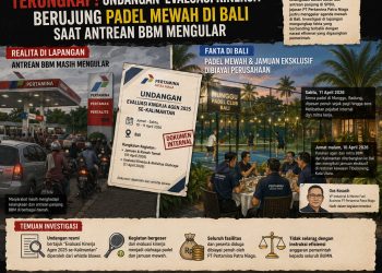“Di Balik Evaluasi, Padel Eksklusif di Bali Menguak Wajah Ketimpangan di Pertamina Patra Niaga”