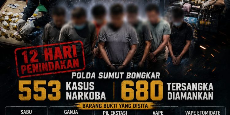 12 Hari Gempur Narkoba, Polda Sumut Bongkar 553 Kasus dan Ringkus 680 Tersangka