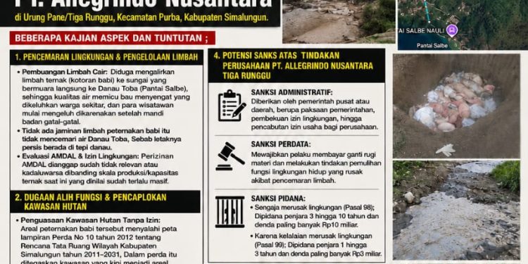 PETA SUMUT Desak Penindakan Hukum PT Allegrindo Nusantara Atas Dugaan Pencemaran Danau Toba dan Pelanggaran Tata Ruang