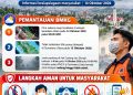 Asap Terdeteksi di Sumatera Utara, BPBD Pematangsiantar Imbau Warga Waspada