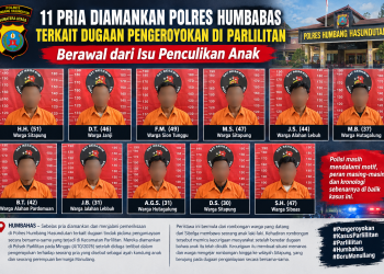 11 Pria Diamankan Polres Humbahas Terkait Dugaan Pengeroyokan di Parlilitan, Berawal dari Isu Penculikan Anak